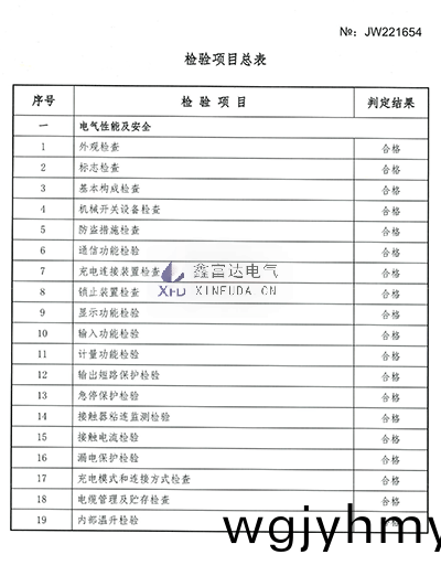 智(zhi)能(neng)交流(liu)充(chong)電樁XFD-A07檢(jian)驗報(bao)告(gao)3 智(zhi)能(neng)交(jiao)流充電樁(zhuang)XFD-A07檢(jian)驗報(bao)告3