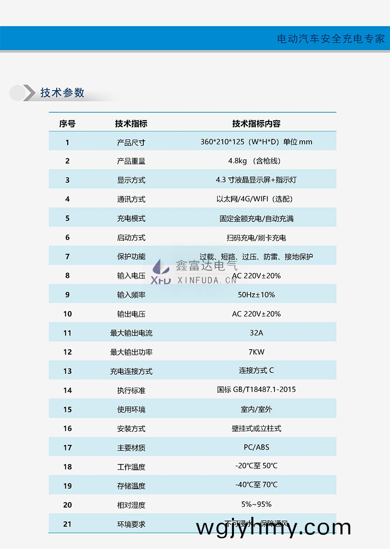 1660261970825565.png xinfuda.png