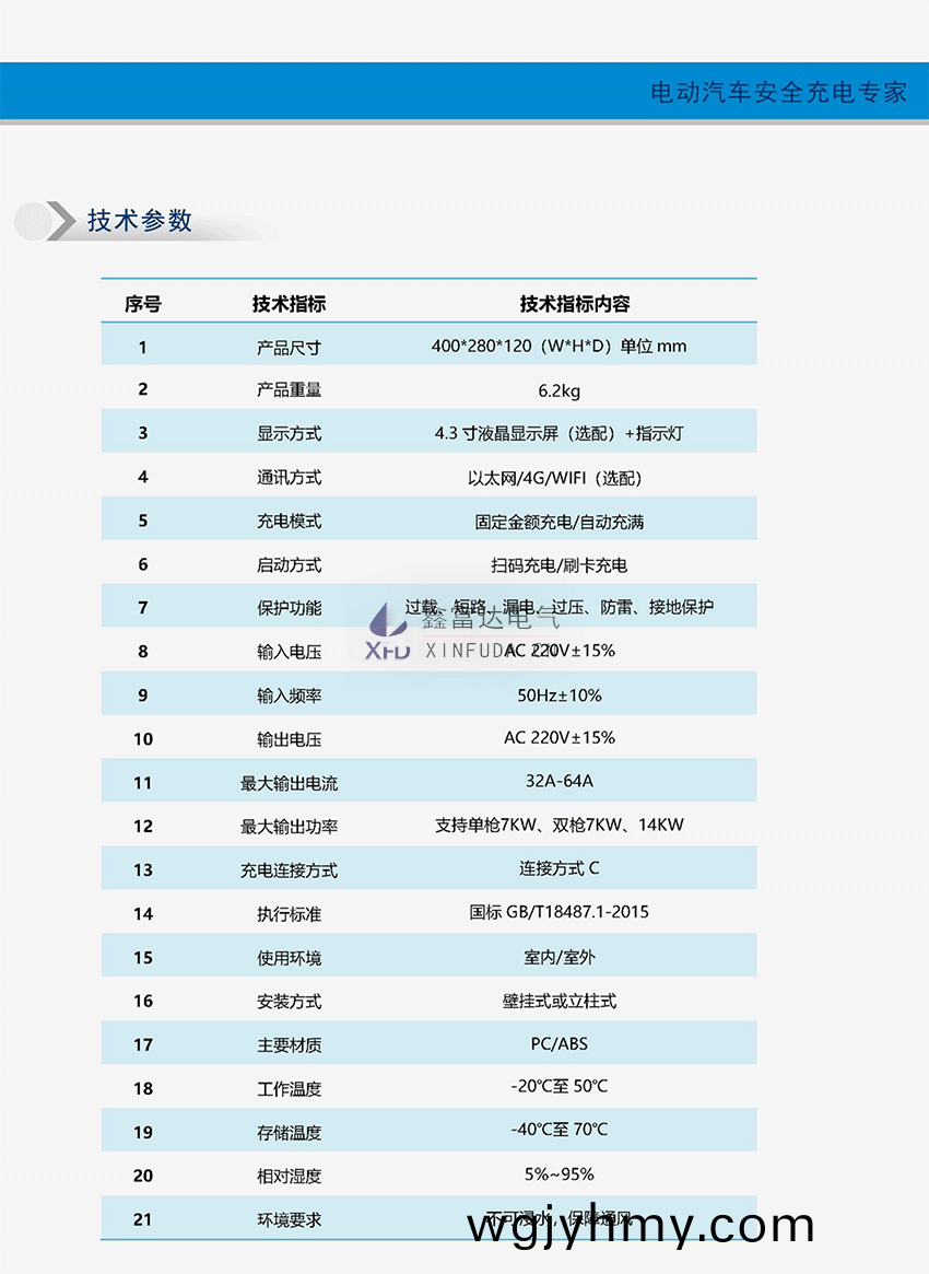 1660262372143796.png xinfuda.png