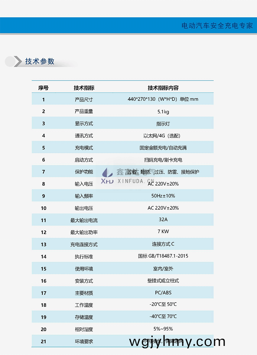 1660262530126186.png xinfuda.png