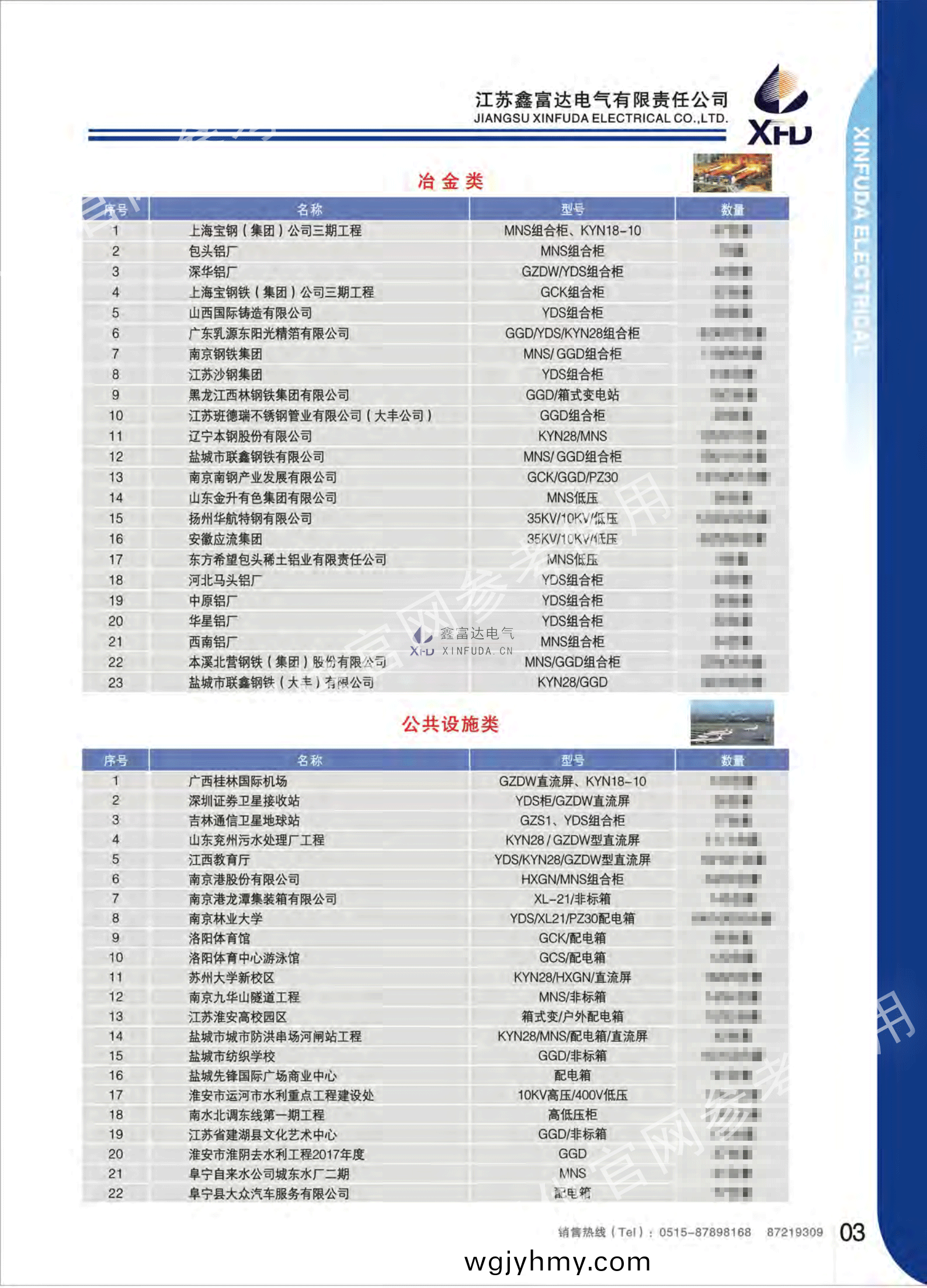 1686039574196666.png 鑫(xin)富達電氣_73.png