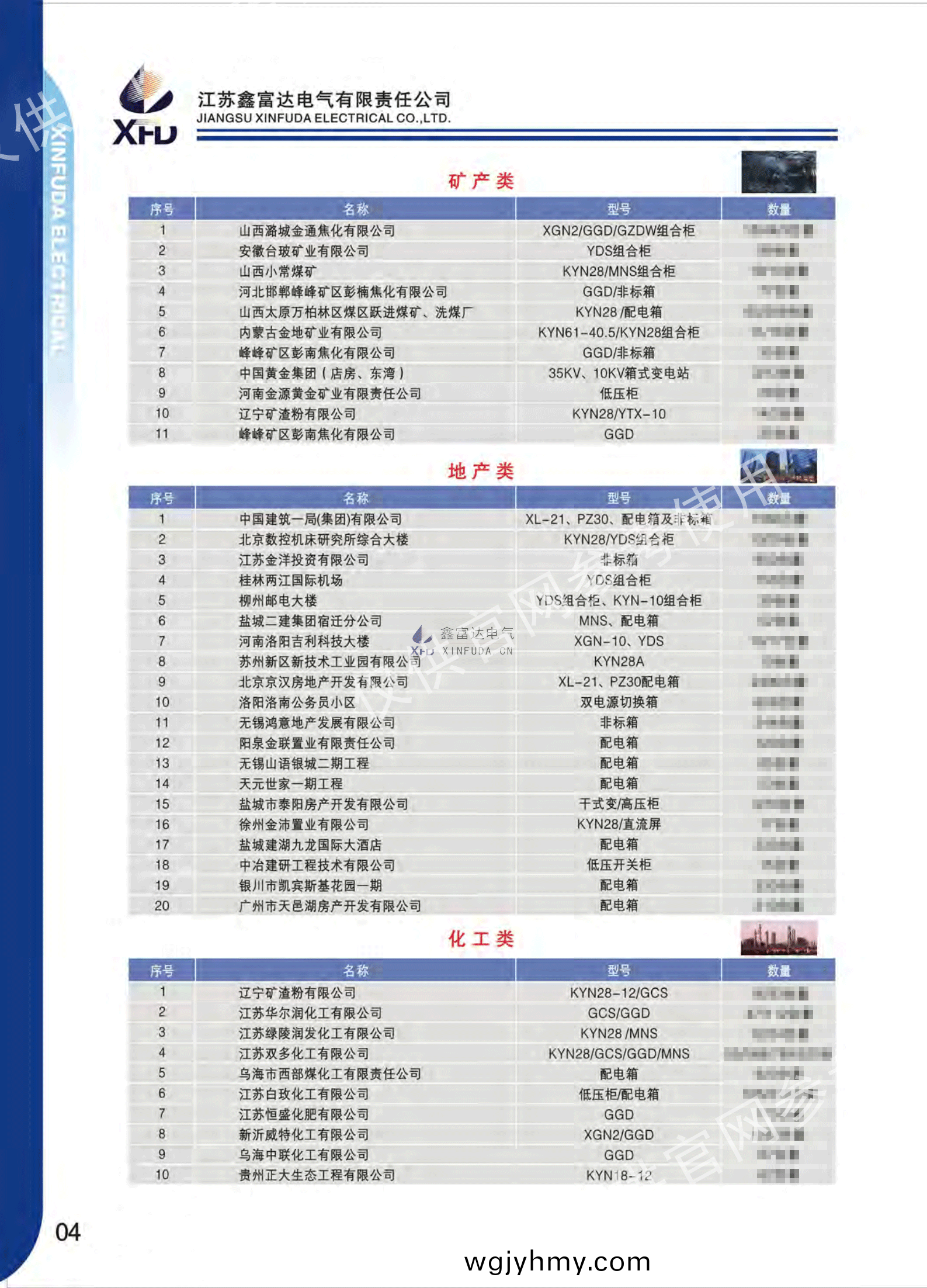 1686039810695152.png 鑫(xin)富達(da)電氣(qi)_74.png