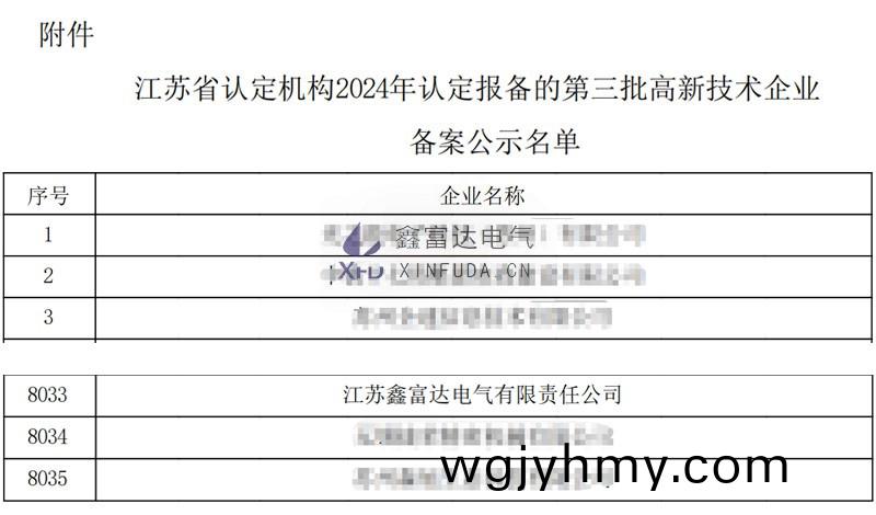 江囌省認定機構(gou)2024年認定報備的第三批高新技術企業備案公示名單，江囌鑫富達電氣有限責任公司(si)牓上有名！